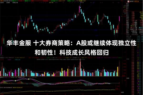 华丰金服 十大券商策略：A股或继续体现独立性和韧性！科技成长风格回归