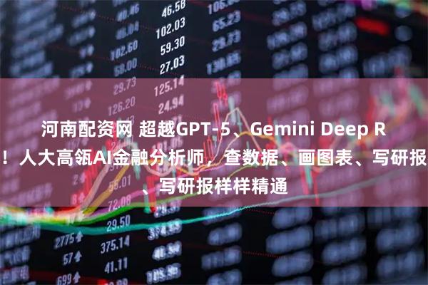 河南配资网 超越GPT-5、Gemini Deep Research！人大高瓴AI金融分析师，查数据、画图表、写研报样样精通